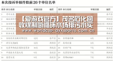 【爱游戏官方】茂名石化回收煤制氢循环水场排污水实现节水减排(图3) 爱游戏直播
