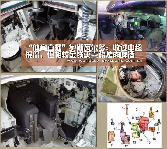 “体育直播”奥斯瓦尔多:收过中超报价,但相较金钱更喜欢烤肉啤酒(图3) 爱游戏直播