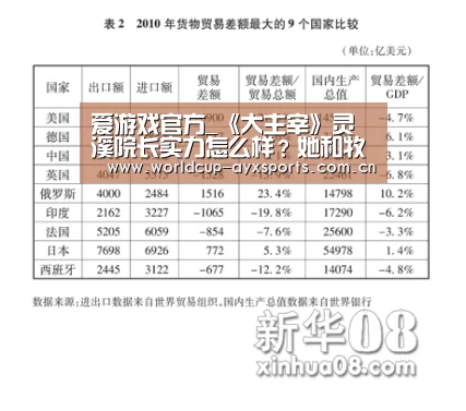 爱游戏官方_《大主宰》灵溪院长实力怎么样?她和牧尘什么关系?(图2) 爱游戏体育官网